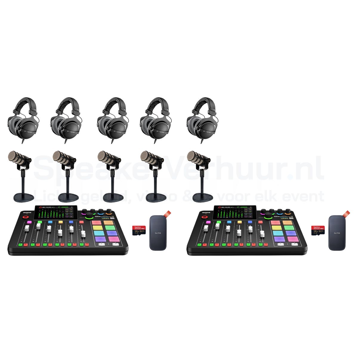Podcast set voor 5 personen met Rode PodMic huren inclusief 2x RodeCaster Pro II, professionele microfoons en accessoires voor hoogwaardige opnames